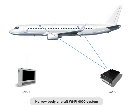 THIS APRIL, VISIT 星空综合体育官网 at AIX HAMBURG